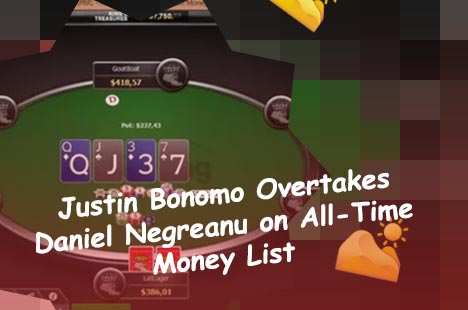 Online poker all time money list